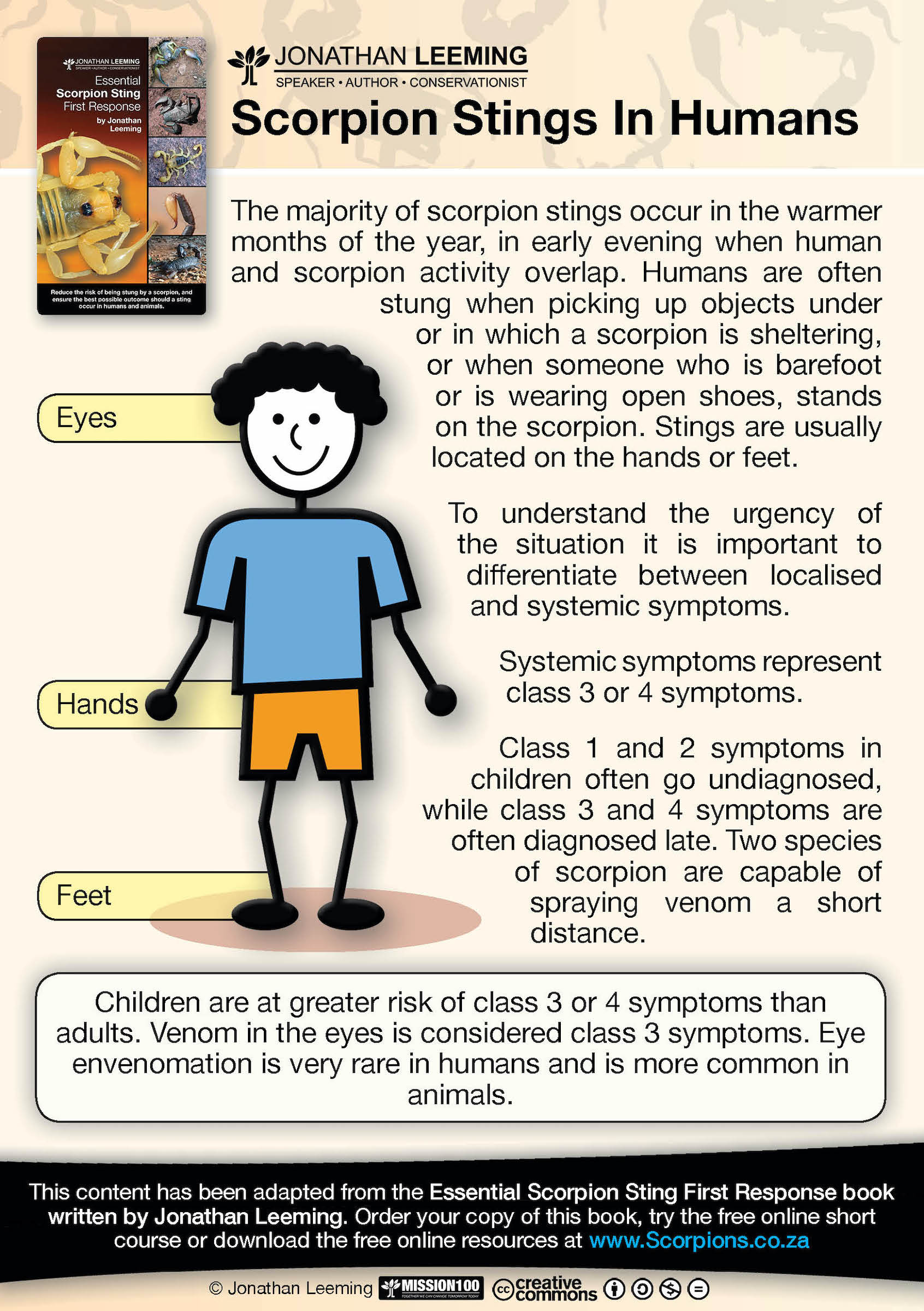 Scorpion stings in humans